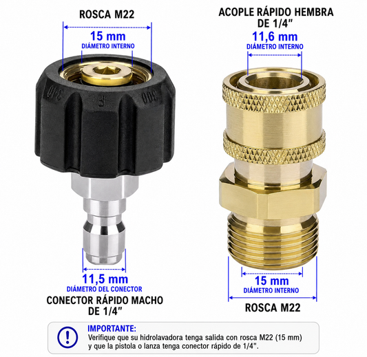 Sistema Antitorsión para Manguera de Hidrolavadora M22 (15 mm)
