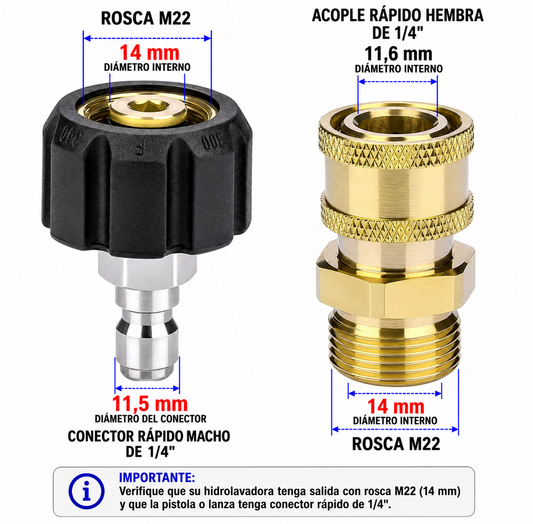 Sistema Antitorsión para Manguera de Hidrolavadora M22 (14 mm)