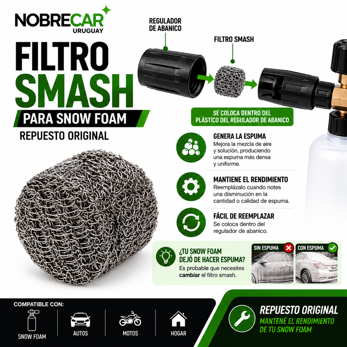 Filtro Smash para Snow Foam – Repuesto