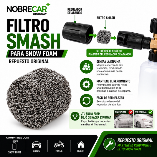 Filtro Smash para Snow Foam – Repuesto