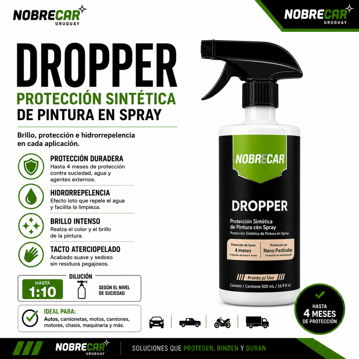 Dropper – Protección Sintética de Pintura en Spray 500ml