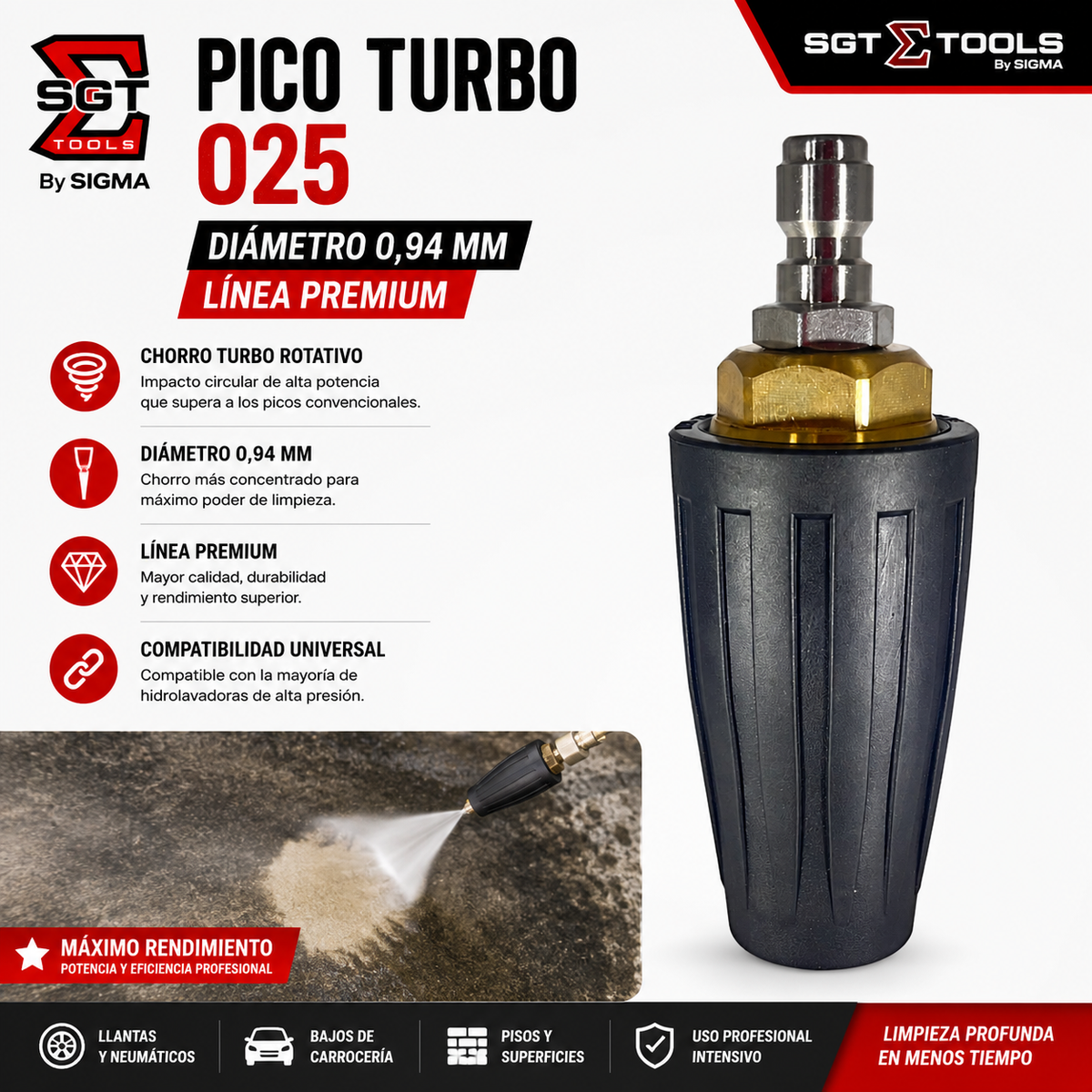 Pico Turbo 025 – Diámetro 0,94 mm – Línea Premium | Sigma Tools