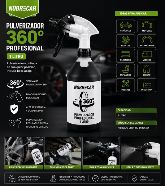 Pulverizador 360 Grados Resistente A Productos Químicos - 1 Litro