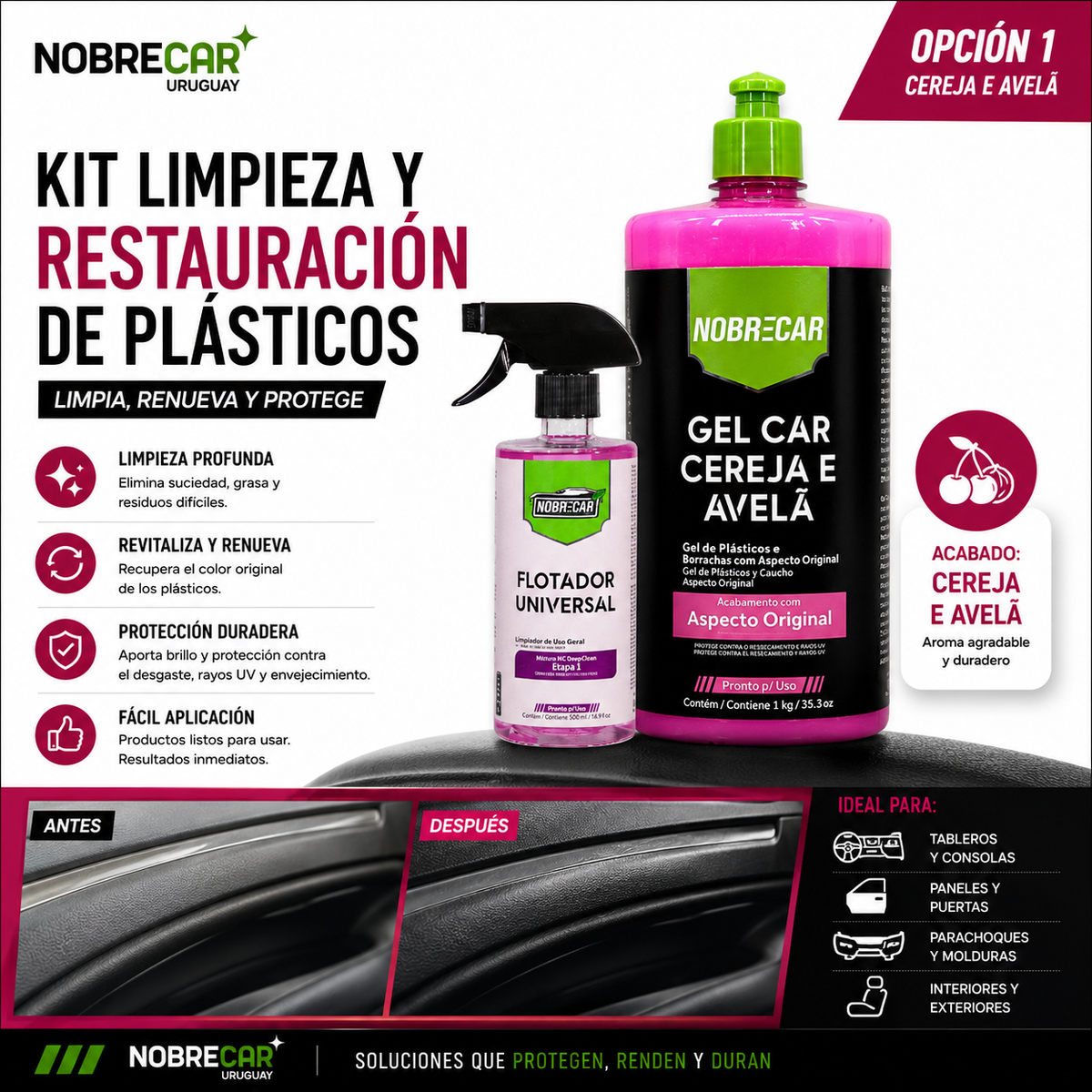 Kit Limpieza y Restauración de Plásticos Nobrecar