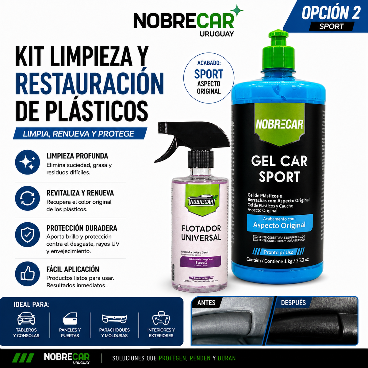 Kit Limpieza y Restauración de Plásticos Nobrecar